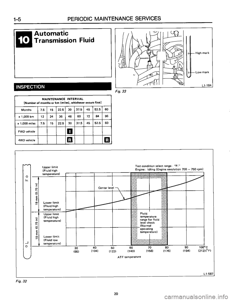 SUBARU LEONE 1989 Service Manual PDF SUBARU LEONE 1989 Service Manual PDF