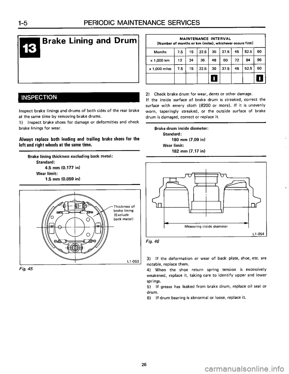 SUBARU LEONE 1989 Service Manual PDF SUBARU LEONE 1989 Service Manual PDF