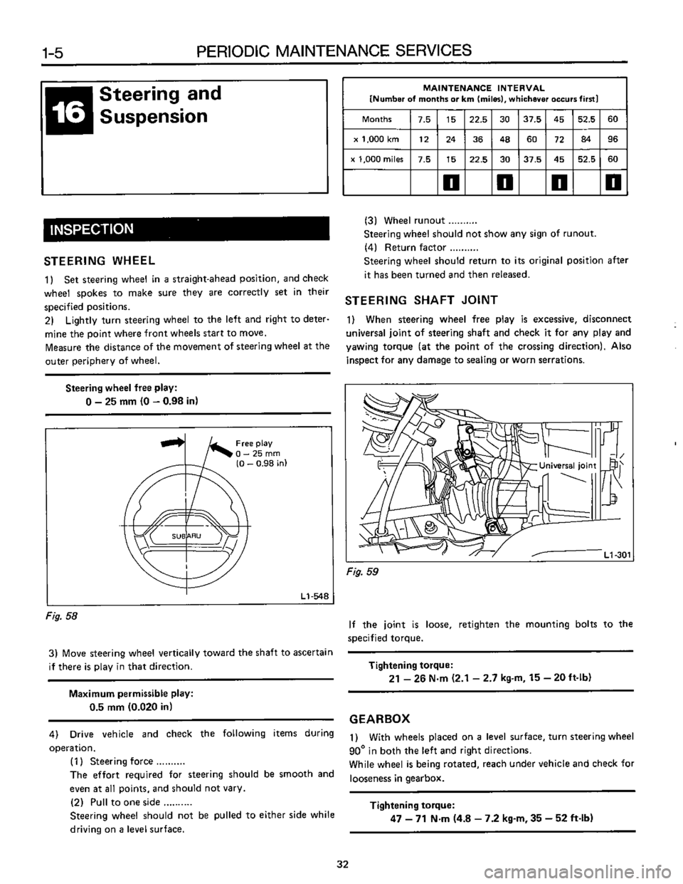 SUBARU LEONE 1989 Service Manual PDF SUBARU LEONE 1989 Service Manual PDF