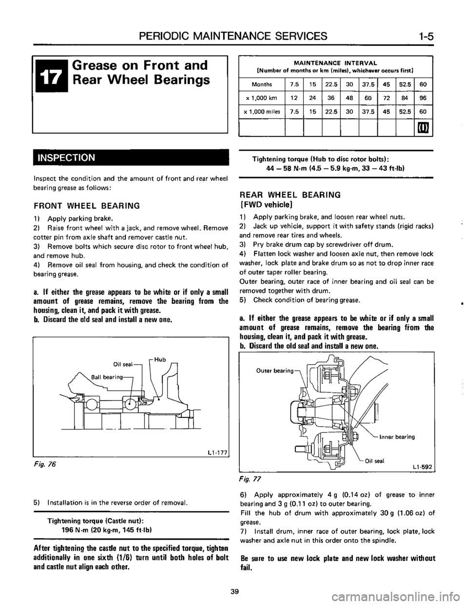 SUBARU LEONE 1989 Service Manual Online SUBARU LEONE 1989 Service Manual Online