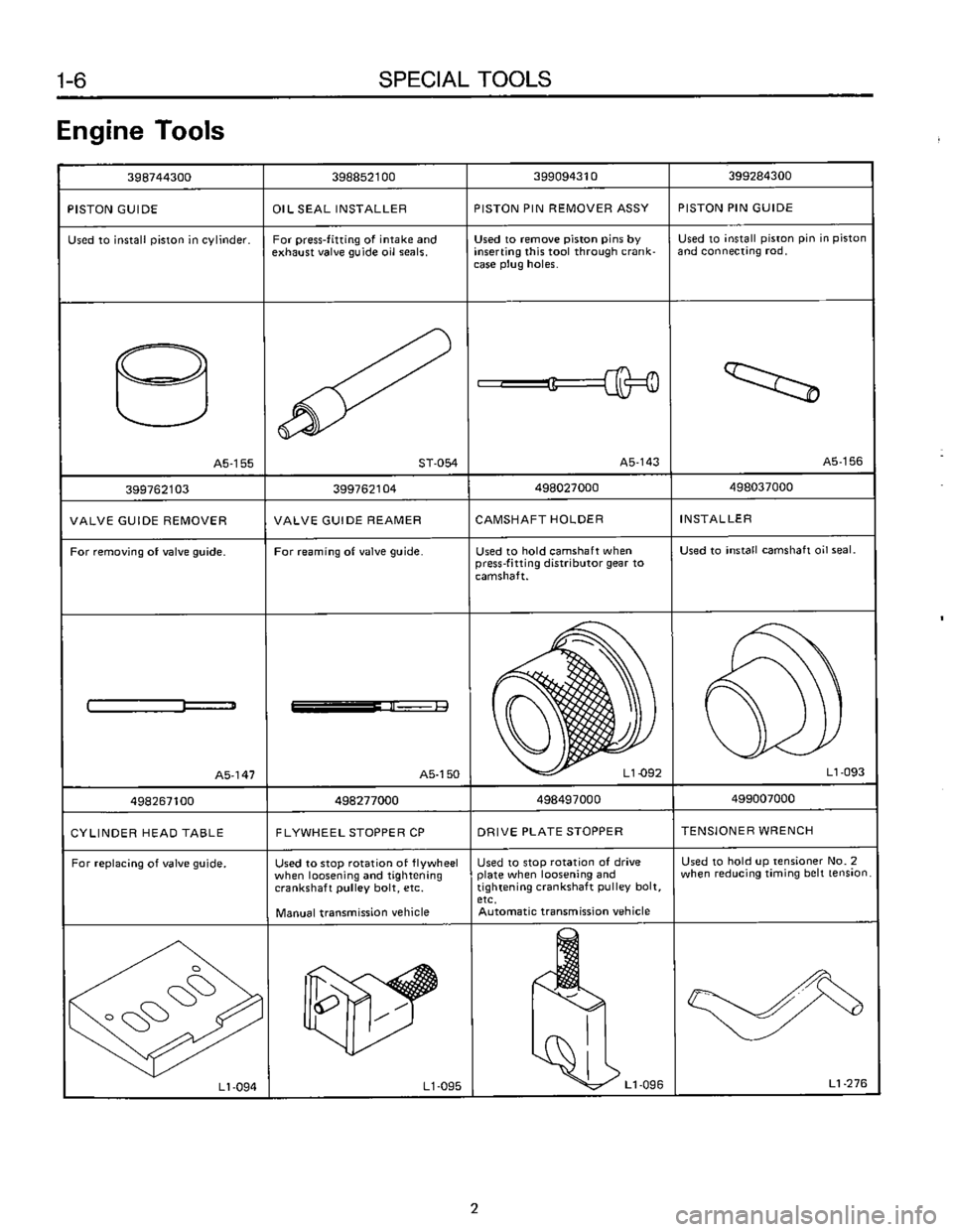 SUBARU LEONE 1989 Service Manual Online SUBARU LEONE 1989 Service Manual Online