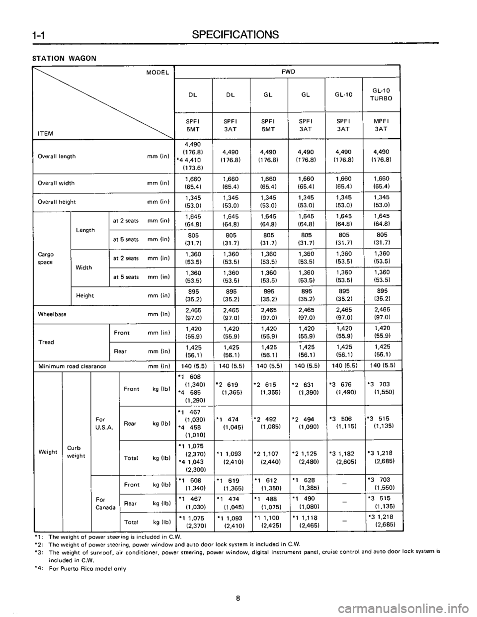 SUBARU LEONE 1989  Service Repair Manual 