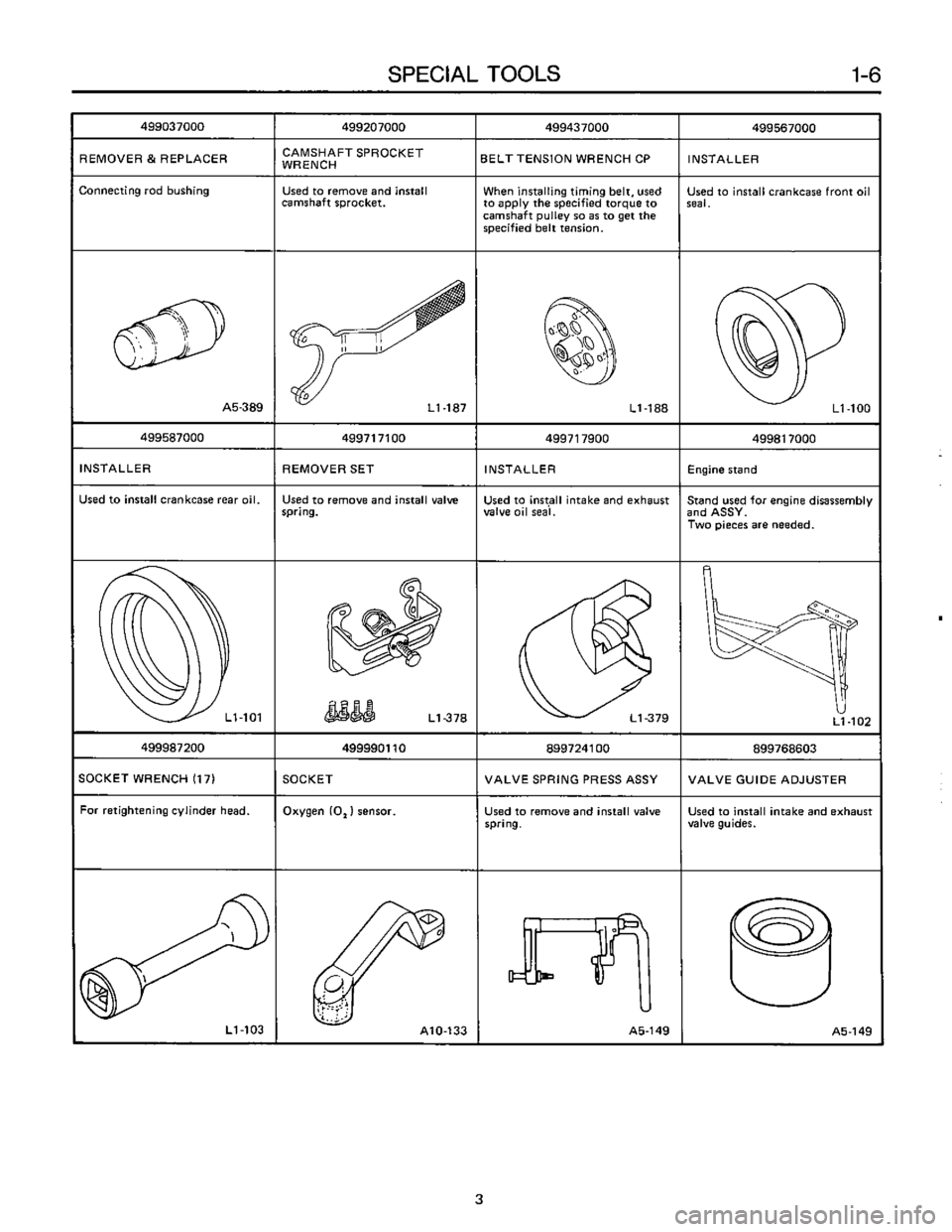 SUBARU LEONE 1989  Service Owners Manual 