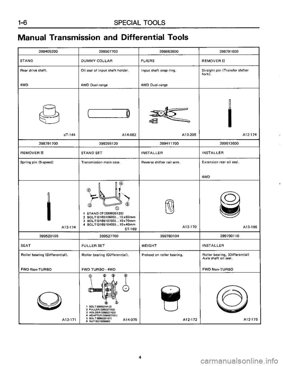 SUBARU LEONE 1989  Service Owners Manual 