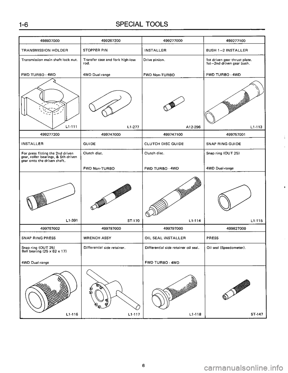 SUBARU LEONE 1989  Service Owners Manual 