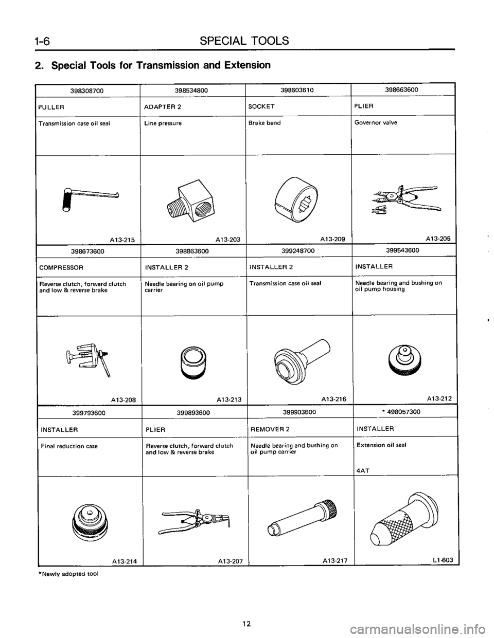 SUBARU LEONE 1989  Service Owners Manual 