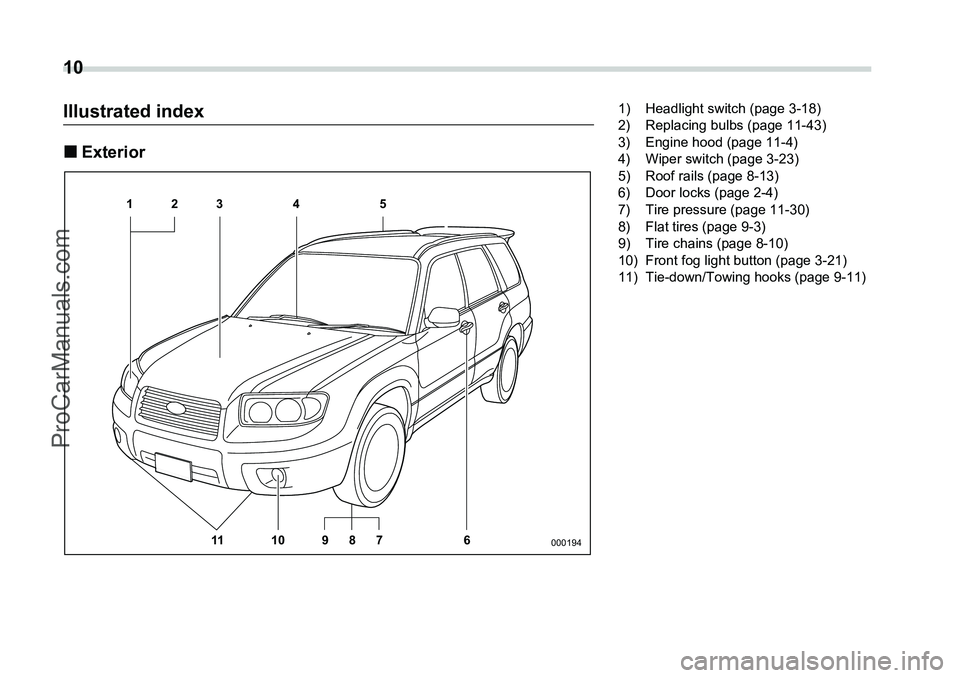 SUBARU FORESTER 2006  Owners Manual 10
 
Illustrated index�„Exterior
6
78910
11
1
2
3 4
5
000194
1) Headlight switch (page 3-18)
2) Replacing bulbs (page 11-43)
3) Engine hood (page 11-4)
4) Wiper switch (page 3-23)
5) Roof rails (pag
