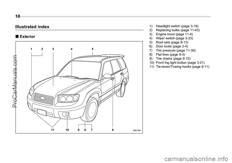 SUBARU FORESTER 2006 User Guide 10
 
Illustrated index�„Exterior
6
78910
11
1
2
3 4
5
000194
1) Headlight switch (page 3-18)
2) Replacing bulbs (page 11-43)
3) Engine hood (page 11-4)
4) Wiper switch (page 3-23)
5) Roof rails (pag