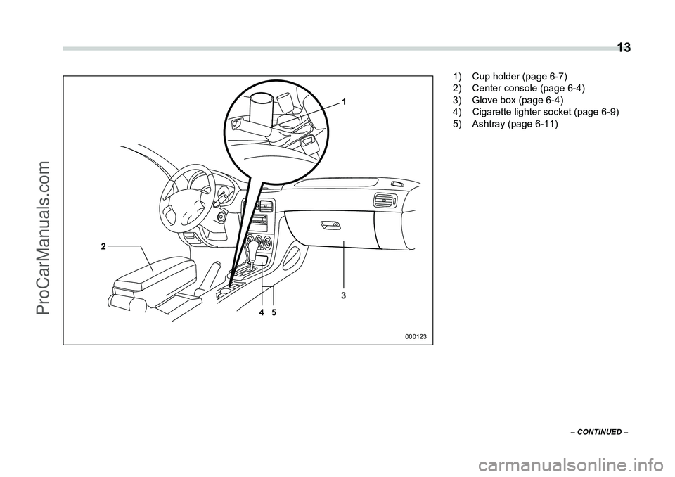 SUBARU FORESTER 2006 User Guide  13
– CONTINUED  –
1
2 3
45
000123
1) Cup holder (page 6-7)
2) Center console (page 6-4)
3) Glove box (page 6-4)
4) Cigarette lighter socket (page 6-9)
5) Ashtray (page 6-11)
ProCarManuals.com 
