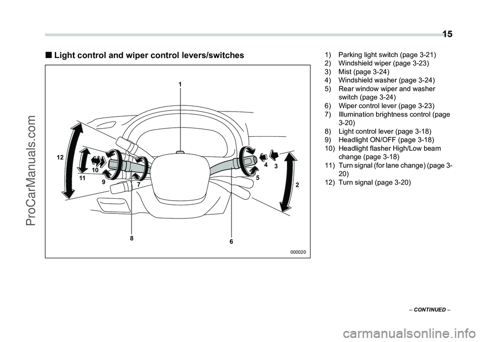 SUBARU FORESTER 2006  Owners Manual  15
– CONTINUED  –
�„Light control and wiper control levers/switches
000020
12
3
4
5
1
10 9 7
11
2
6
8
1) Parking light switch (page 3-21)
2) Windshield wiper (page 3-23)
3) Mist (page 3-24)
4) 