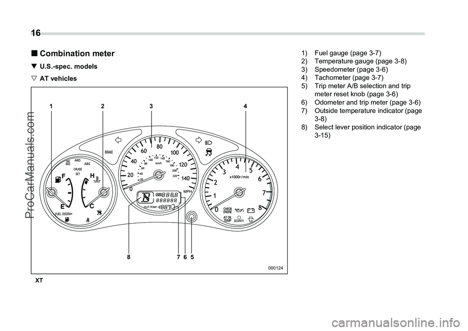 SUBARU FORESTER 2006 User Guide 16
 
�„Combination meter�T U.S.-spec. models
�V AT vehiclesXT
123 4
7
86 5
000124
1) Fuel gauge (page 3-7)
2) Temperature gauge (page 3-8)
3) Speedometer (page 3-6)
4) Tachometer (page 3-7)
5) Trip 