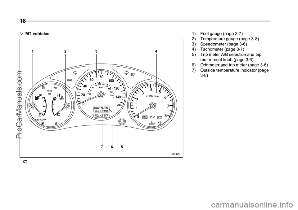 SUBARU FORESTER 2006 Owners Manual 18
 
�VMT vehiclesXT
123 4
5
76
000126
1) Fuel gauge (page 3-7)
2) Temperature gauge (page 3-8)
3) Speedometer (page 3-6)
4) Tachometer (page 3-7)
5) Trip meter A/B selection and trip 
meter reset kno