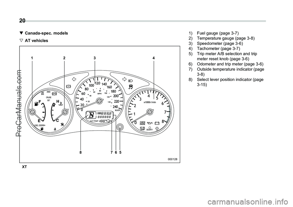 SUBARU FORESTER 2006 Owners Manual 20
 
�TCanada-spec. models
�V AT vehiclesXT
123 4
7
86 5
000128
1) Fuel gauge (page 3-7)
2) Temperature gauge (page 3-8)
3) Speedometer (page 3-6)
4) Tachometer (page 3-7)
5) Trip meter A/B selection 