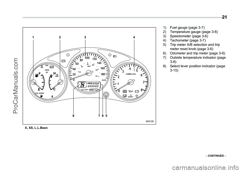 SUBARU FORESTER 2006 Owners Manual  21
– CONTINUED  –
X, XS, L.L.Bean
123 4
7
86 5
000129
1) Fuel gauge (page 3-7)
2) Temperature gauge (page 3-8)
3) Speedometer (page 3-6)
4) Tachometer (page 3-7)
5) Trip meter A/B selection and t
