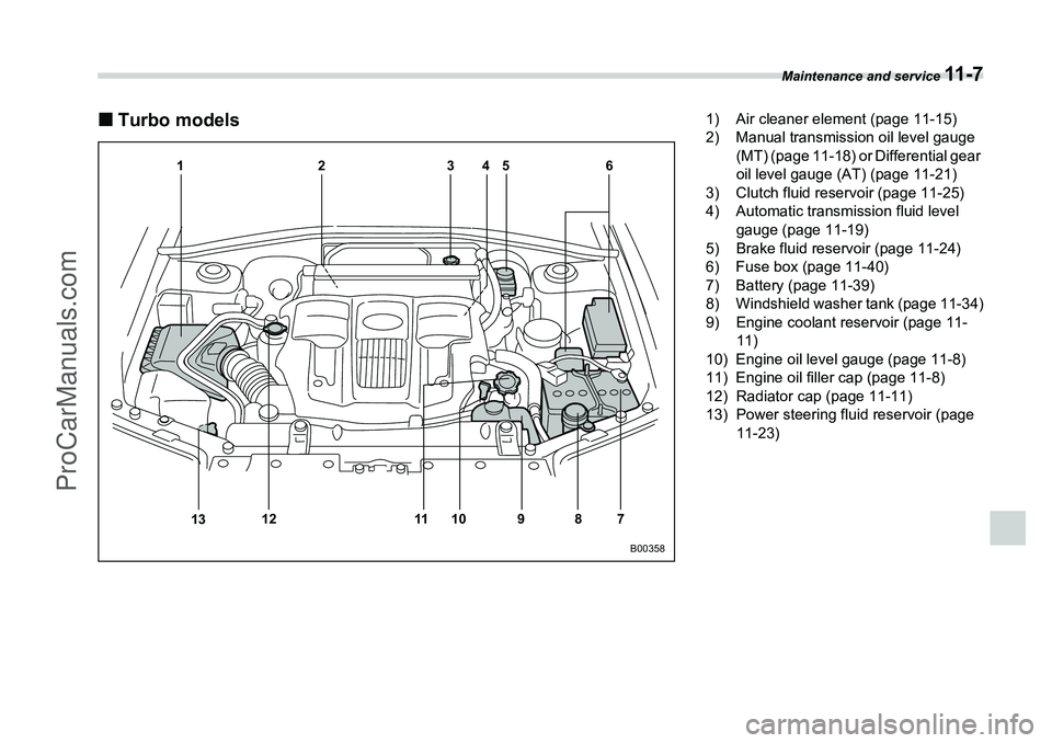 SUBARU FORESTER 2006  Owners Manual Maintenance and service 
11 - 7
�„Turbo models
123 456
789
10
11
13 12
B00358
1) Air cleaner element (page 11-15)
2) Manual transmission oil level gauge 
(MT) (page 11-18) or Differential gear 
oil 