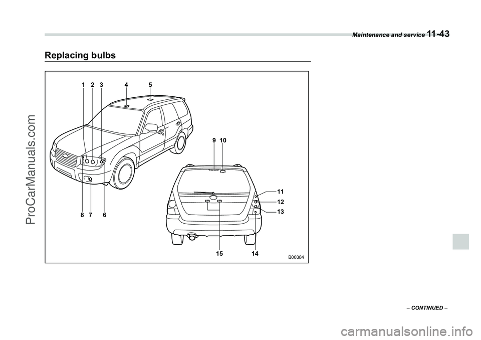 SUBARU FORESTER 2006 Owners Manual Maintenance and service
11 - 4 3
– CONTINUED –
Replacing bulbs
321
11
12
13
15 14
7
86 54
910
B00384
ProCarManuals.com SUBARU FORESTER 2006 Owners Manual Maintenance and service
11 - 4 3
– CONTINUED –
Replacing bulbs
321
11
12
13
15 14
7
86 54
910
B00384
ProCarManuals.com