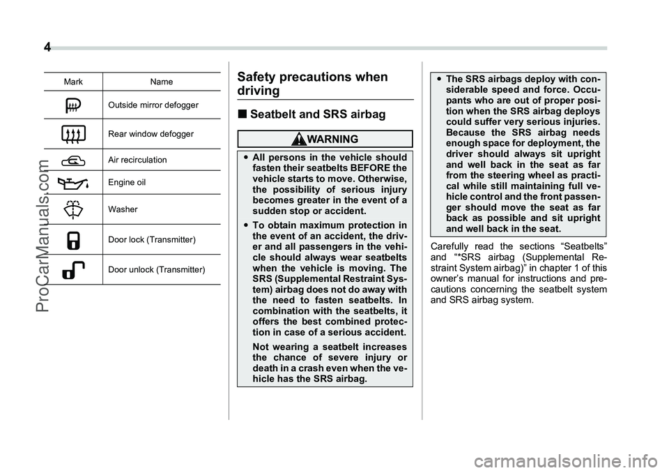 SUBARU FORESTER 2006  Owners Manual 4 
Safety precautions when driving�„Seatbelt and SRS airbag
Carefully read the sections “Seatbelts”
and “*SRS airbag (Supplemental Re-
straint System airbag)” in chapter 1 of this
owner’s 
