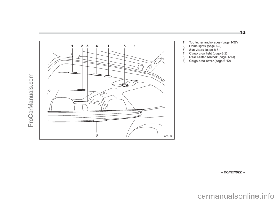 SUBARU LEGACY 2007 User Guide Black plate (15,1)
北米Model "A2420BE-B" EDITED: 2006/ 7/ 261) Top tether anchorages (page 1-37)
2) Dome lights (page 6-2)
3) Sun visors (page 6-3)
4) Cargo area light (page 6-2)
5) Rear center seat
