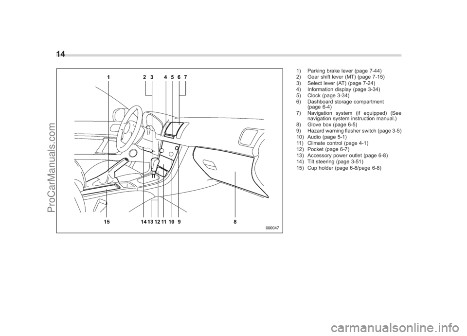 SUBARU LEGACY 2007 Owners Manual Black plate (16,1)
北米Model "A2420BE-B" EDITED: 2006/ 7/ 26
14
1) Parking brake lever (page 7-44)
2) Gear shift lever (MT) (page 7-15)
3) Select lever (AT) (page 7-24)
4) Information display (page SUBARU LEGACY 2007 Owners Manual Black plate (16,1)
北米Model "A2420BE-B" EDITED: 2006/ 7/ 26
14
1) Parking brake lever (page 7-44)
2) Gear shift lever (MT) (page 7-15)
3) Select lever (AT) (page 7-24)
4) Information display (page