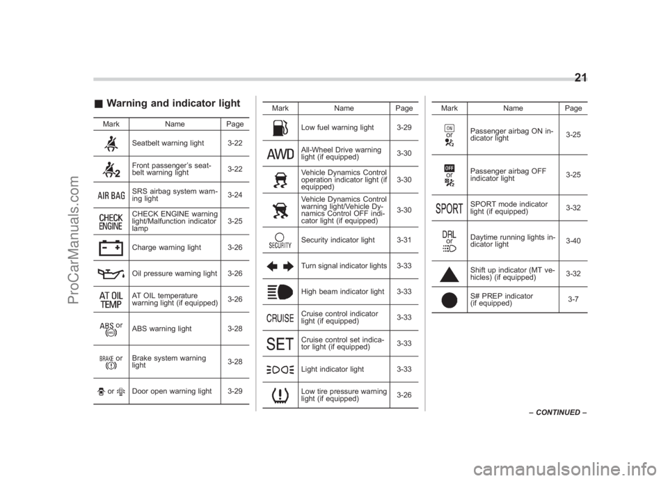 SUBARU LEGACY 2007  Owners Manual Black plate (23,1)
北米Model "A2420BE-B" EDITED: 2006/ 7/ 26
& Warning and indicator light
Mark NamePage
Seatbelt warning light 3-22Front passenger’s seat-
belt warning light 3-22SRS airbag system