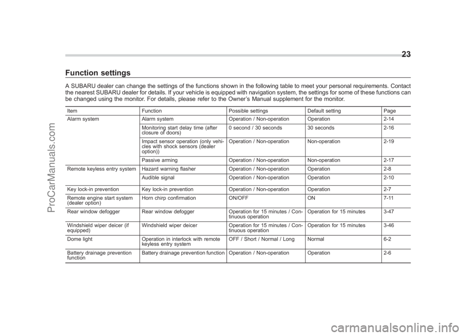 SUBARU LEGACY 2007 Owners Manual Black plate (25,1)
北米Model "A2420BE-B" EDITED: 2006/ 7/ 26
Function settingsA SUBARU dealer can change the settings of the functions shown in the following table to meet your personal requirements