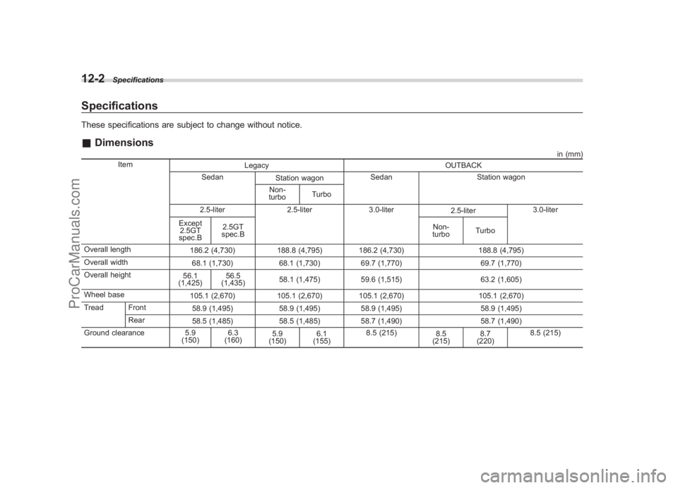 SUBARU LEGACY 2007 Owners Manual Black plate (410,1)
北米Model "A2420BE-B" EDITED: 2006/ 7/ 26
12-2
Specifications
SpecificationsThese specifications are subject to change without notice.& Dimensions
in (mm)
Item Legacy OUTBACK
Sed SUBARU LEGACY 2007 Owners Manual Black plate (410,1)
北米Model "A2420BE-B" EDITED: 2006/ 7/ 26
12-2
Specifications
SpecificationsThese specifications are subject to change without notice.& Dimensions
in (mm)
Item Legacy OUTBACK
Sed