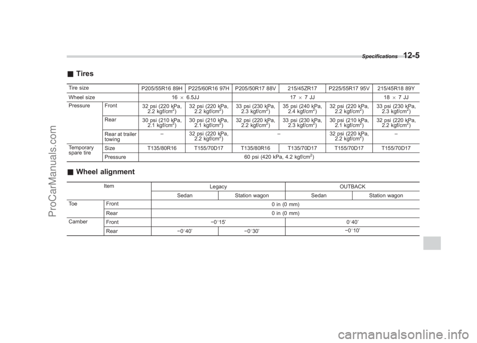 SUBARU LEGACY 2007 Owners Manual Black plate (413,1)
北米Model "A2420BE-B" EDITED: 2006/ 7/ 28
& TiresTire size
P205/55R16 89H P225/60R16 97H P205/50R17 88V 215/45ZR17 P225/55R17 95V 215/45R18 89Y
Wheel size 1666.5JJ 1767JJ 1867JJ
SUBARU LEGACY 2007 Owners Manual Black plate (413,1)
北米Model "A2420BE-B" EDITED: 2006/ 7/ 28
& TiresTire size
P205/55R16 89H P225/60R16 97H P205/50R17 88V 215/45ZR17 P225/55R17 95V 215/45R18 89Y
Wheel size 1666.5JJ 1767JJ 1867JJ
