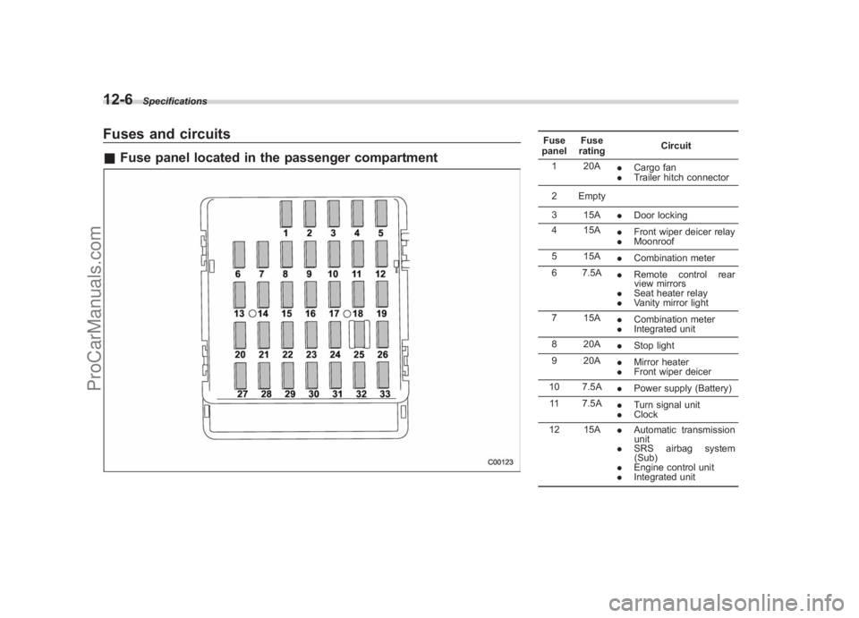 SUBARU LEGACY 2007 Owners Manual Black plate (414,1)
北米Model "A2420BE-B" EDITED: 2006/ 7/ 26
12-6
Specifications
Fuses and circuits& Fuse panel located in the passenger compartment
Fuse
panel Fuse
rating Circuit
1 20A .Cargo fan
SUBARU LEGACY 2007 Owners Manual Black plate (414,1)
北米Model "A2420BE-B" EDITED: 2006/ 7/ 26
12-6
Specifications
Fuses and circuits& Fuse panel located in the passenger compartment
Fuse
panel Fuse
rating Circuit
1 20A .Cargo fan
