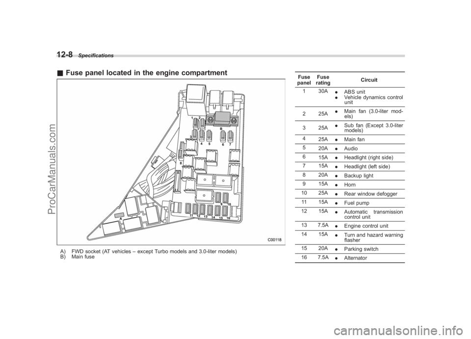 SUBARU LEGACY 2007 Owners Manual Black plate (416,1)
北米Model "A2420BE-B" EDITED: 2006/ 7/ 26
12-8
Specifications
& Fuse panel located in the engine compartmentA) FWD socket (AT vehicles –except Turbo models and 3.0-liter models SUBARU LEGACY 2007 Owners Manual Black plate (416,1)
北米Model "A2420BE-B" EDITED: 2006/ 7/ 26
12-8
Specifications
& Fuse panel located in the engine compartmentA) FWD socket (AT vehicles –except Turbo models and 3.0-liter models