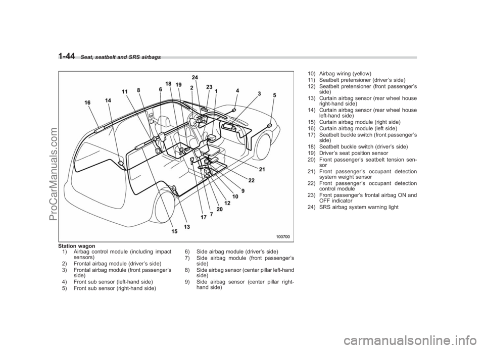 SUBARU LEGACY 2007 Manual PDF Black plate (70,1)
北米Model "A2420BE-B" EDITED: 2006/ 7/ 26
1-44
Seat, seatbelt and SRS airbags
Station wagon
1) Airbag control module (including impact sensors)
2) Frontal airbag module (driver 
