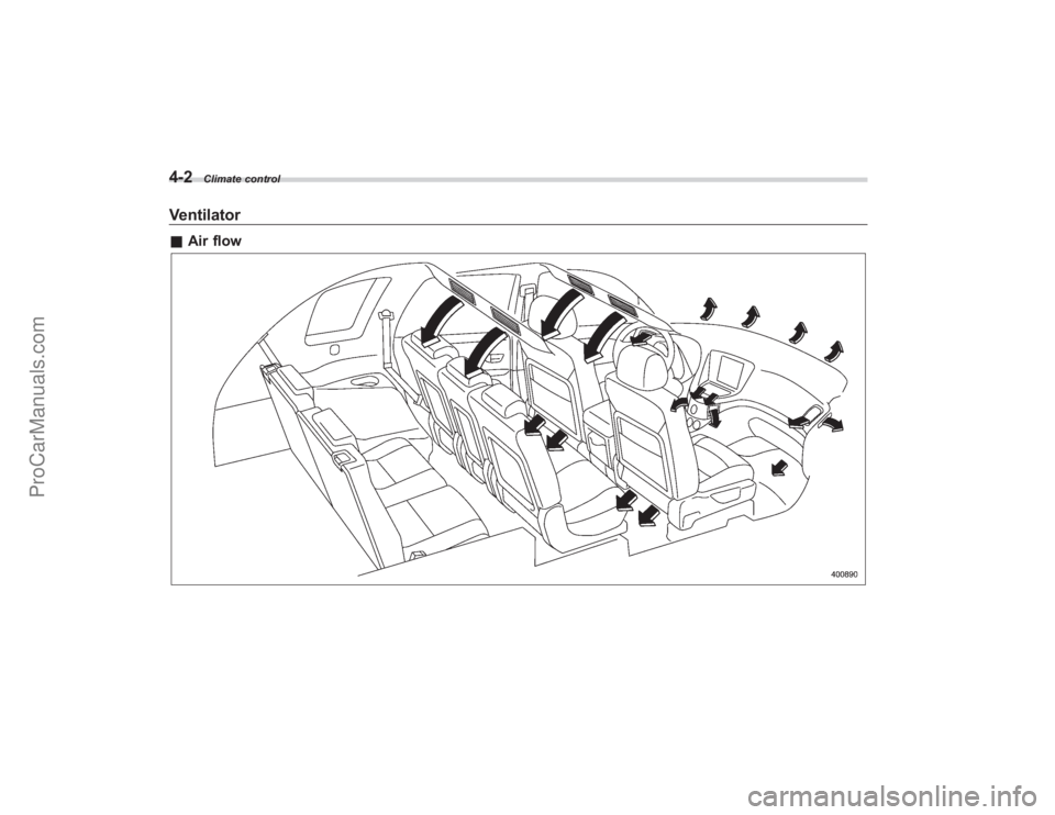 SUBARU TRIBECA 2008 Owners Manual 4-2
Climate control
Ventilator&Air flow
ProCarManuals.com SUBARU TRIBECA 2008 Owners Manual 4-2
Climate control
Ventilator&Air flow
ProCarManuals.com