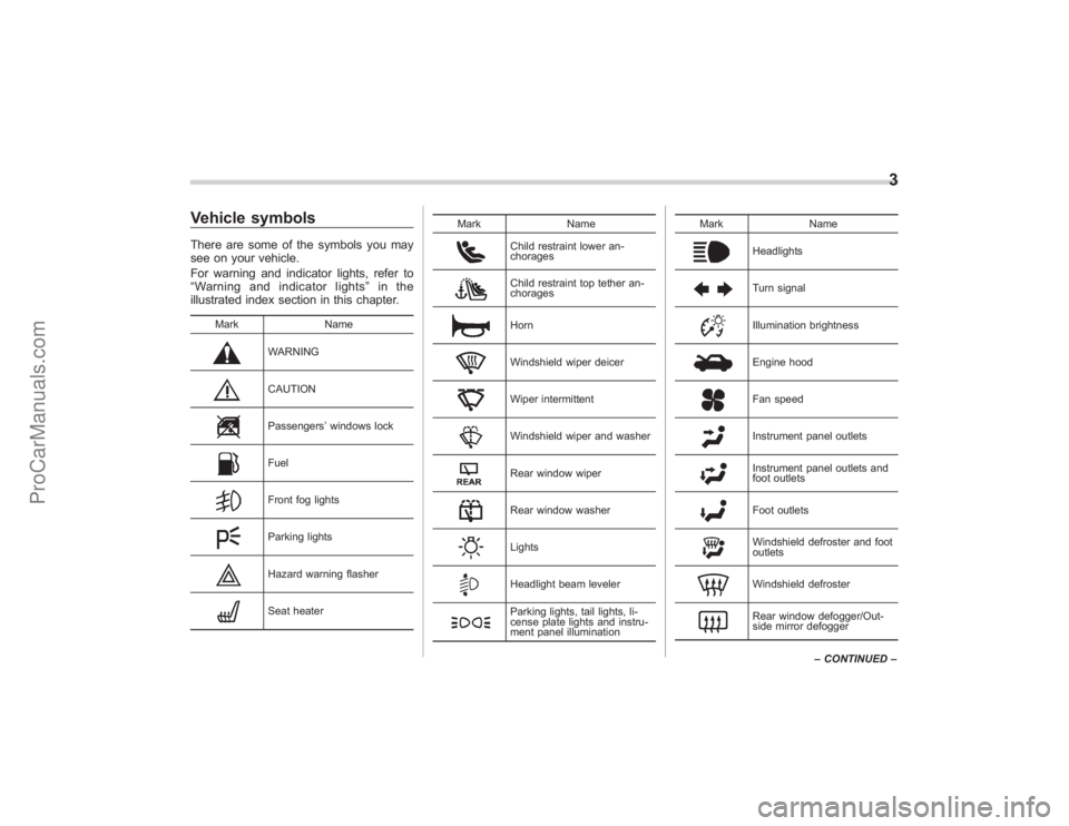 SUBARU TRIBECA 2008 Owners Manual Vehicle symbolsThere are some of the symbols you may
see on your vehicle.
For warning and indicator lights, refer to
“Warning and indicator lights ”in the
illustrated index section in this chapter SUBARU TRIBECA 2008 Owners Manual Vehicle symbolsThere are some of the symbols you may
see on your vehicle.
For warning and indicator lights, refer to
“Warning and indicator lights ”in the
illustrated index section in this chapter