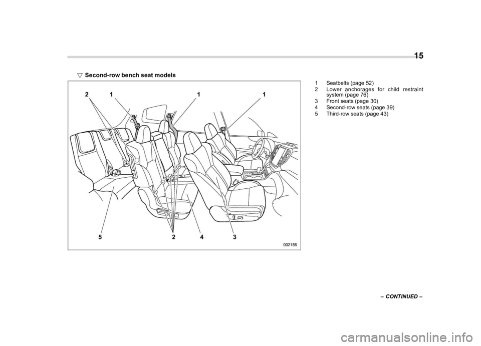 SUBARU ASCENT 2023 User Guide ������
