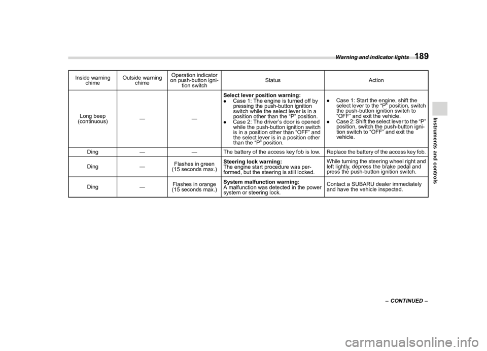 SUBARU ASCENT 2023  Owners Manual �������
