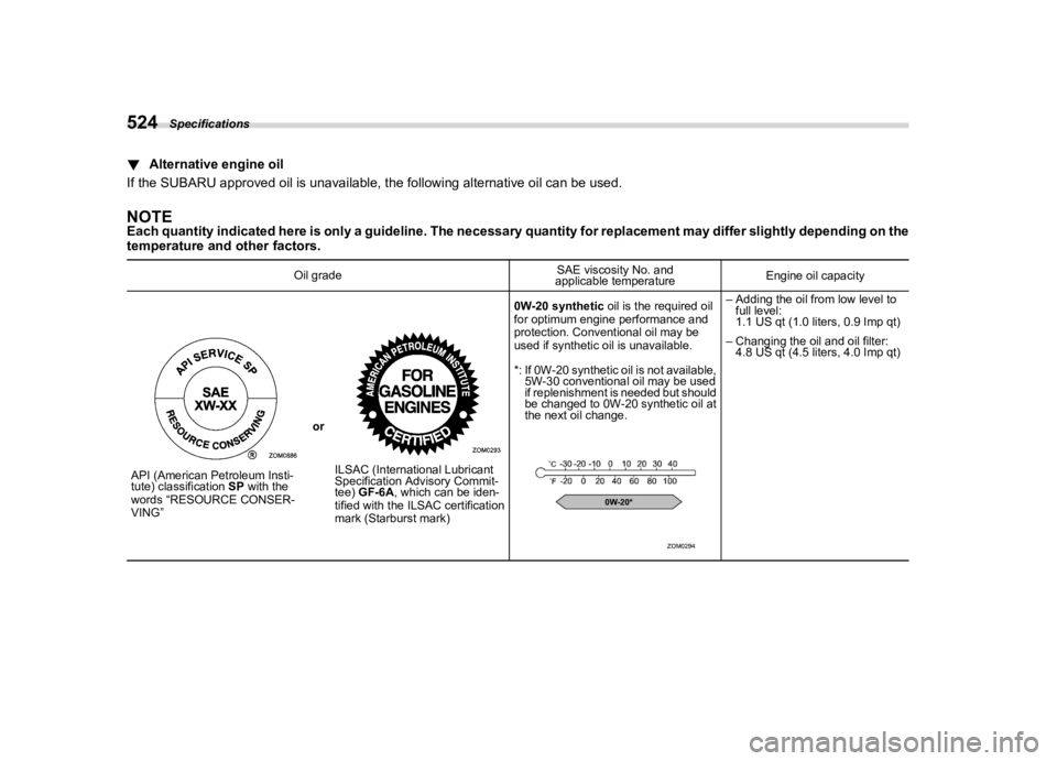 SUBARU ASCENT 2023  Owners Manual �������

