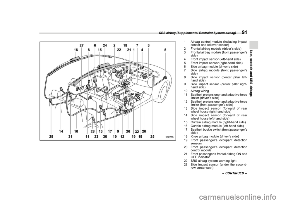 SUBARU ASCENT 2023  Owners Manual ������
