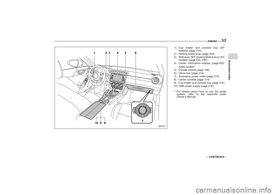 SUBARU BRZ 2023 Owners Manual Interior
17
Illustrated Index
– CONTINUED –
1
2
4
6
5
3
9
10 8
7
002015
 1) Cup holder and console tray (AT 
models) (page 214)
2) Parking brake lever (page 255)
3) Shift lever (MT models)/Select 