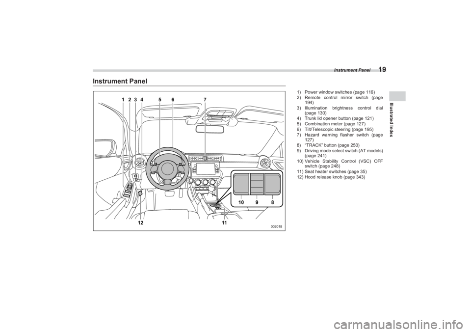 SUBARU BRZ 2023 Owners Manual Instrument Panel
19
Illustrated Index
Instrument Panel
1
2
3
4
5
7
6
12
10
9
8
11
002018
1) Power window switches (page 116)
2) Remote control mirror switch (page 
194)
3) Illumination brightness cont