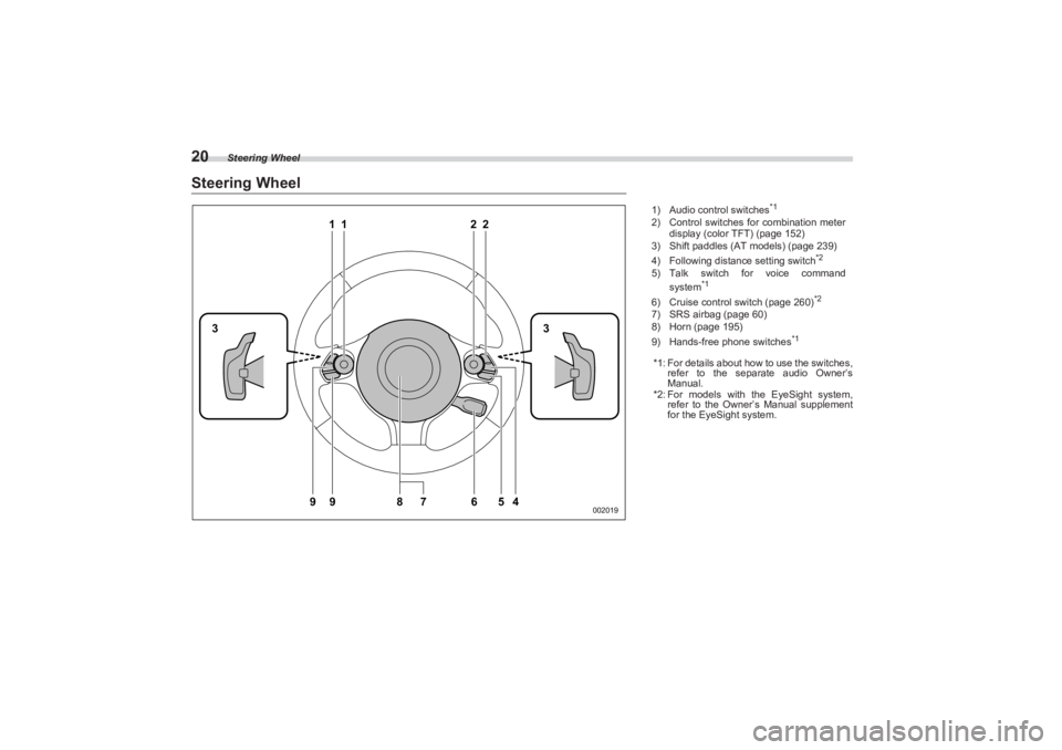 SUBARU BRZ 2023 Owners Manual Steering Wheel
20Steering Wheel
11
9
33
9
22
4
5
6
8
7
002019
1)
Audio control switches
*1
2) Control switches for combination meter  
display (color TFT) (page 152)
3) Shift paddles (AT models) (page