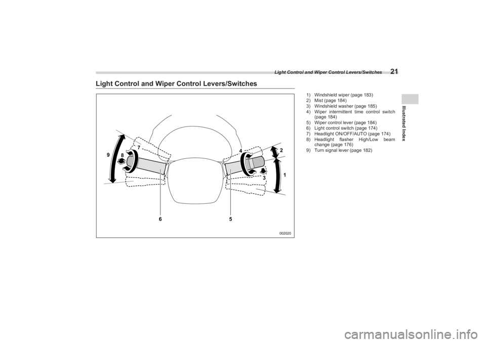 SUBARU BRZ 2023 Owners Manual Light Control and Wiper Control Levers/Switches
21
Illustrated Index
Light Control and Wiper Control Levers/Switches
1
2
3
4
65
7
8
9
002020
1) Windshield wiper (page 183)
2) Mist (page 184)
3) Windsh