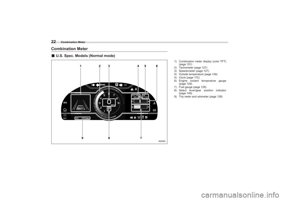 SUBARU BRZ 2023 Owners Manual Combination Meter
22Combination Meter■U.S. Spec. Models (Normal mode)
1
2
3
7
8
9
4
5
6002005
 
1) Combination meter display (color TFT)  
(page 151)
2) Tachometer (page 127)
3) Speedometer (page 12