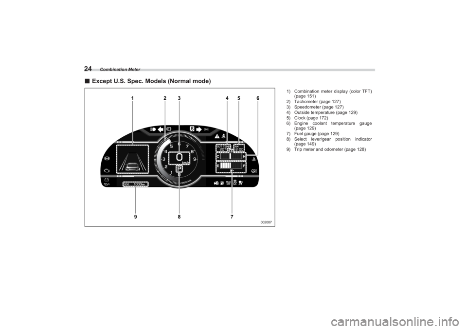 SUBARU BRZ 2023 Owners Manual Combination Meter
24■Except U.S. Spec. Models (Normal mode)
1
2
3
7
8
9
4
5
6002007
1) Combination meter display (color TFT)  
(page 151)
2) Tachometer (page 127)
3) Speedometer (page 127)
4) Outsid