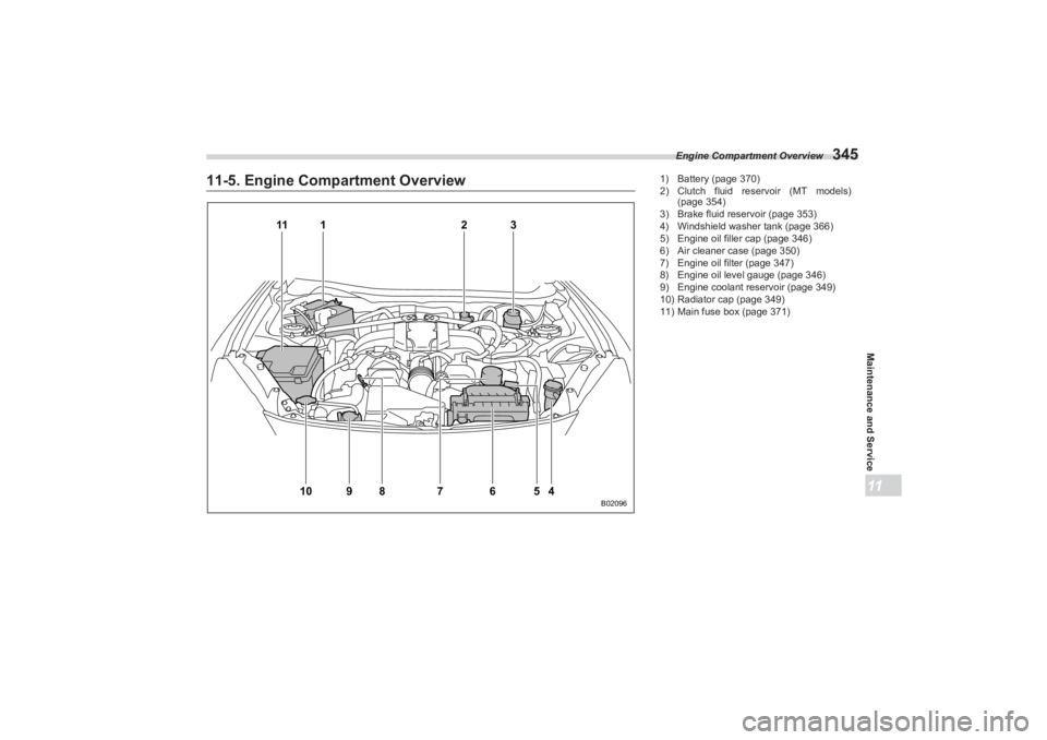 SUBARU BRZ 2023 Owners Manual Engine Compartment Overview
345
Maintenance and Service11
11-5. Engine Compartment Overview
19
3
2
11
8
10
4
6
7
5
B02096
1) Battery (page 370)
2) Clutch fluid reservoir (MT models)
(page 354)
3) Br SUBARU BRZ 2023 Owners Manual Engine Compartment Overview
345
Maintenance and Service11
11-5. Engine Compartment Overview
19
3
2
11
8
10
4
6
7
5
B02096
1) Battery (page 370)
2) Clutch fluid reservoir (MT models)
(page 354)
3) Br