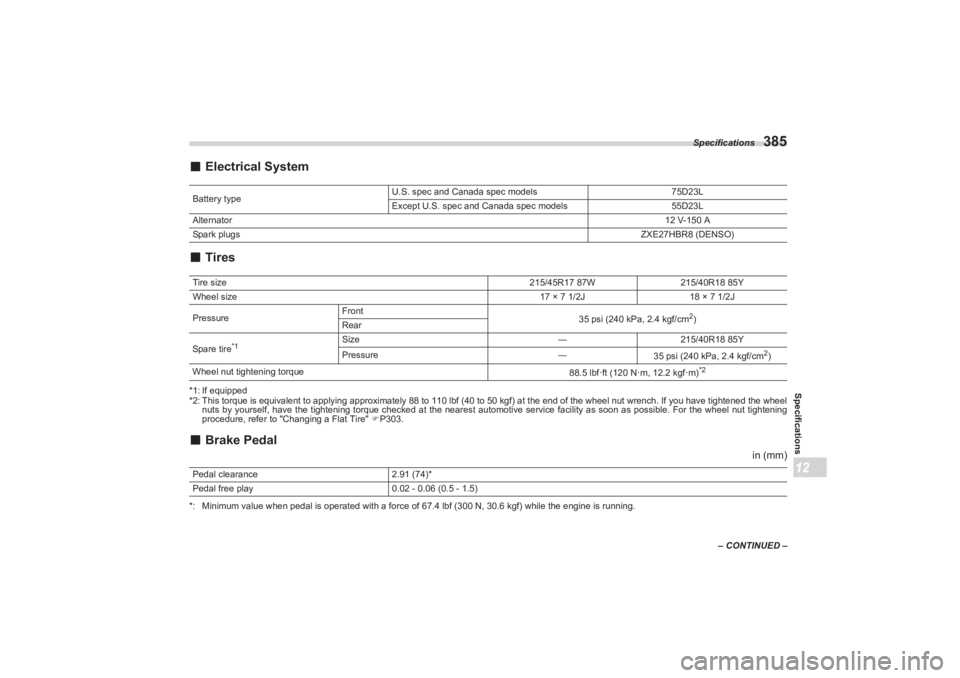 SUBARU BRZ 2023 Owners Manual Specifications
385
Specifications12
– CONTINUED –
■Electrical System■Tires*1: If equipped
*2: This torque is equivalent to applying approximately 88 to 110 lbf (40 to 50 kgf) at the end of th SUBARU BRZ 2023 Owners Manual Specifications
385
Specifications12
– CONTINUED –
■Electrical System■Tires*1: If equipped
*2: This torque is equivalent to applying approximately 88 to 110 lbf (40 to 50 kgf) at the end of th