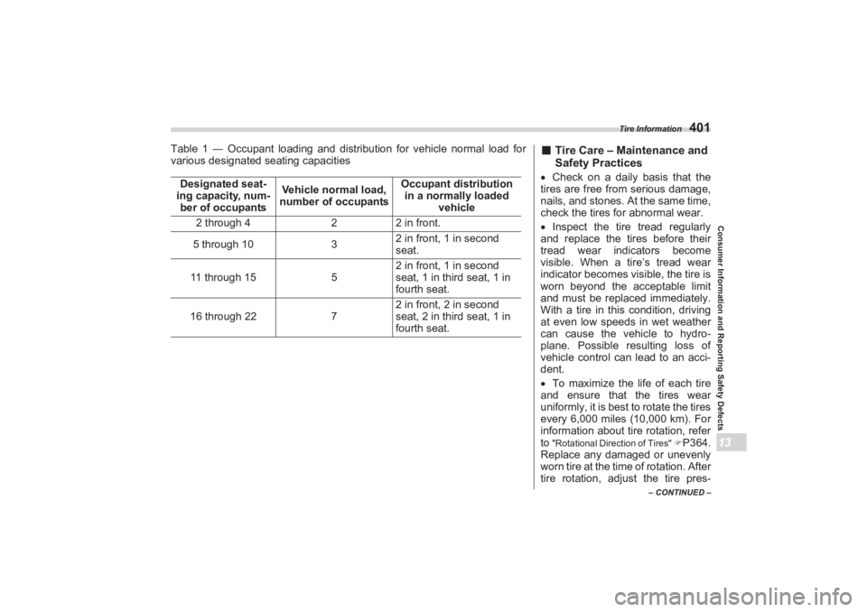 SUBARU BRZ 2023 Owners Manual Tire Information
401
– CONTINUED –
Consumer Information and Reporting Safety Defects13
Table 1 ― Occupant loading and distribution for vehicle normal load for
various designated seating capaci SUBARU BRZ 2023 Owners Manual Tire Information
401
– CONTINUED –
Consumer Information and Reporting Safety Defects13
Table 1 ― Occupant loading and distribution for vehicle normal load for
various designated seating capaci