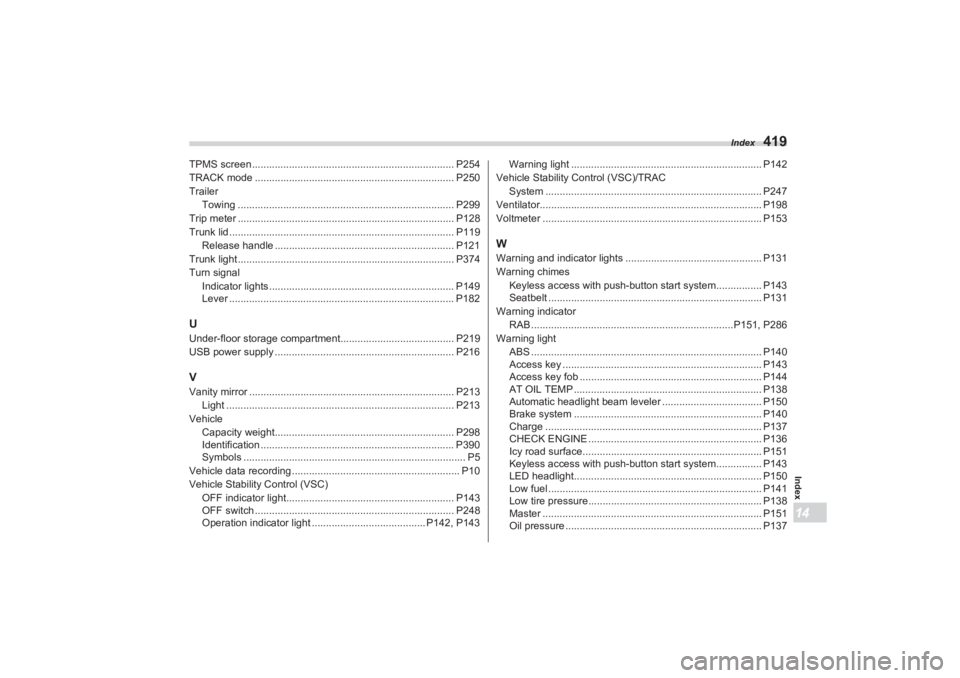 SUBARU BRZ 2023 Owners Manual Index
419
Index14
TPMS screen ....................................................................... P254
TRACK mode ...................................................................... P250
Traile SUBARU BRZ 2023 Owners Manual Index
419
Index14
TPMS screen ....................................................................... P254
TRACK mode ...................................................................... P250
Traile