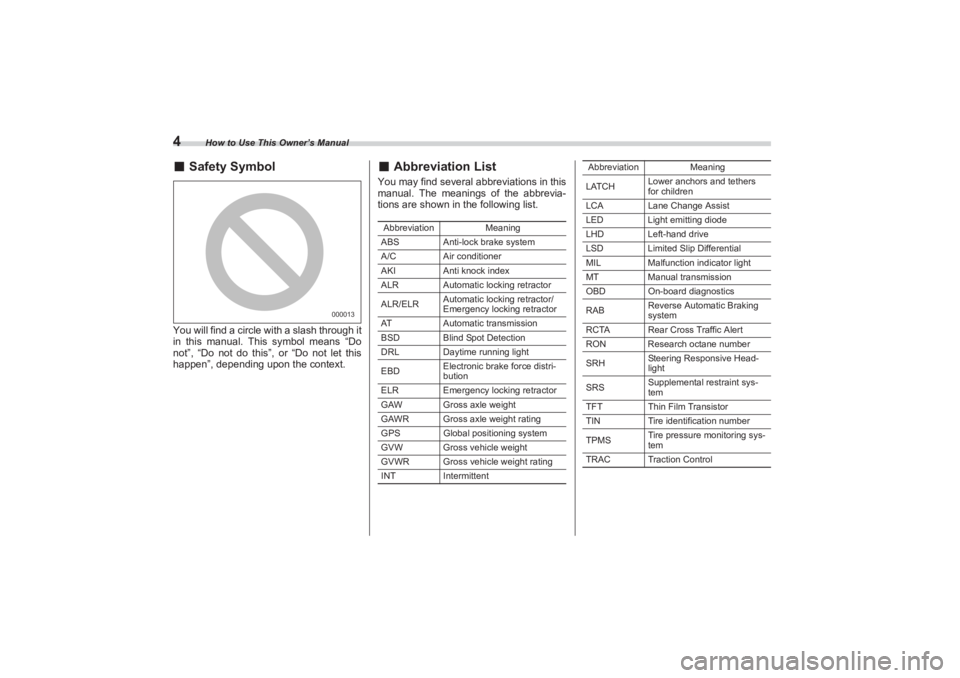 SUBARU BRZ 2023  Owners Manual How to Use This Owner’s Manual
4■Safety SymbolYou will find a circle with a slash through it  
in this manual. This symbol means “Do  
not”, “Do not do this”, or “Do not let this  
happe