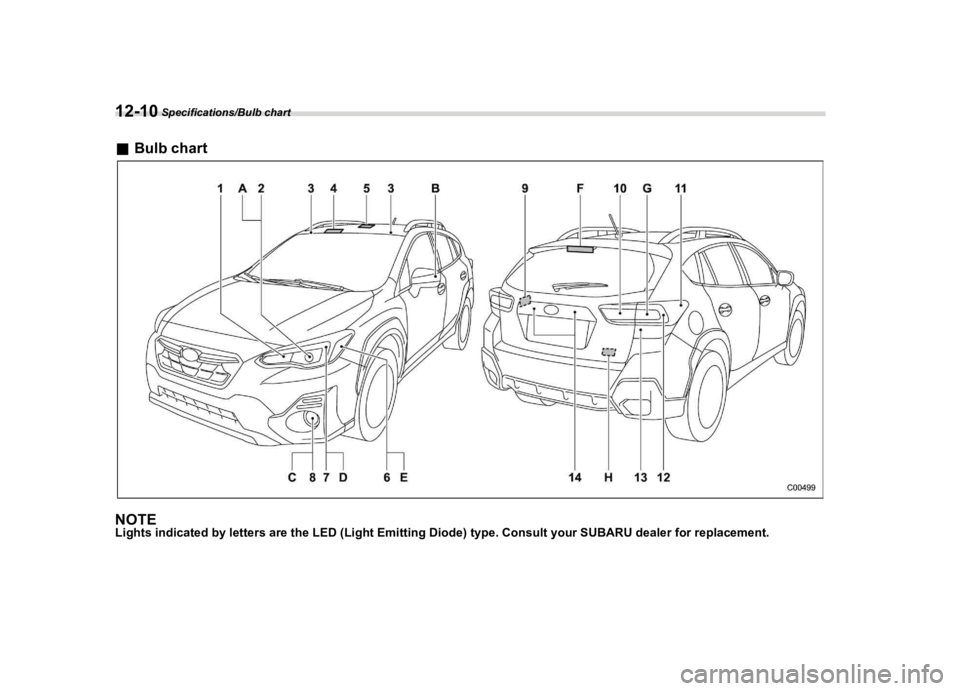 SUBARU CROSSTREK 2023  Owners Manual �������
