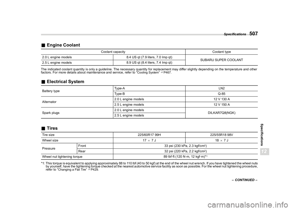 SUBARU CROSSTREK 2024  Owners Manual �������
