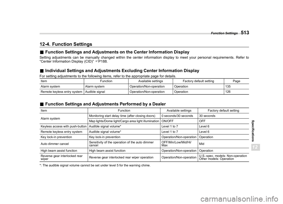 SUBARU CROSSTREK 2024  Owners Manual �������
